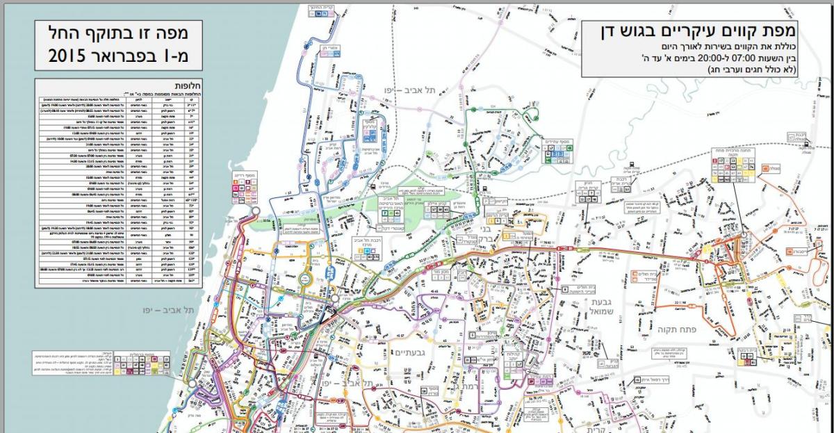 Tel Aviv rutas de autobús mapa