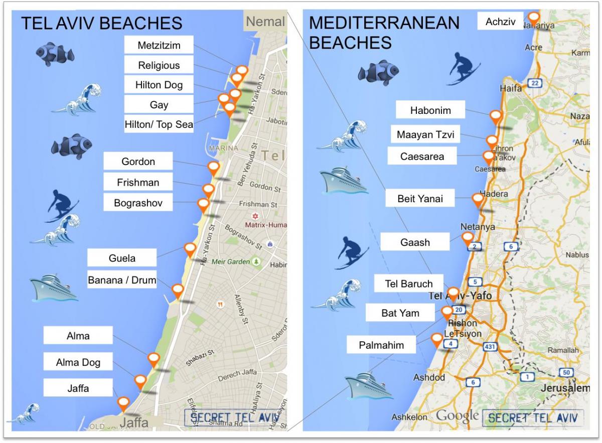 mapa de Tel Aviv playas